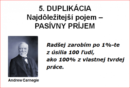 Celodenné školenie projektu ako aj celej problematiky profitovania a blahobytu